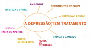 depressão tags